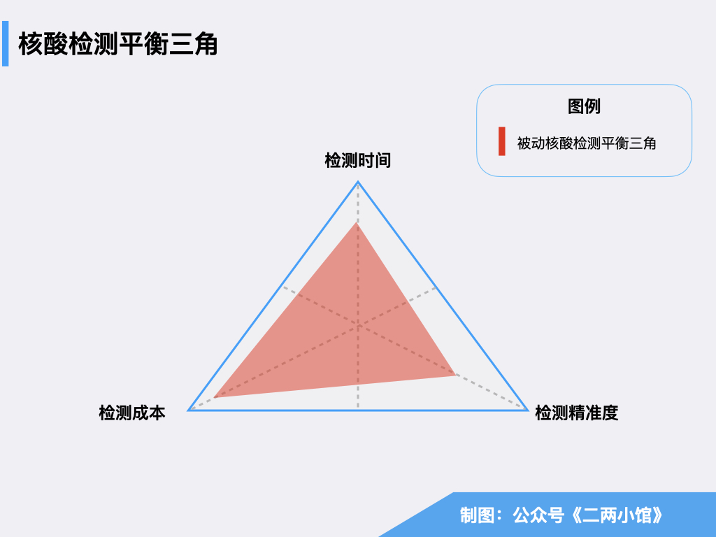 产品经理，产品经理网站